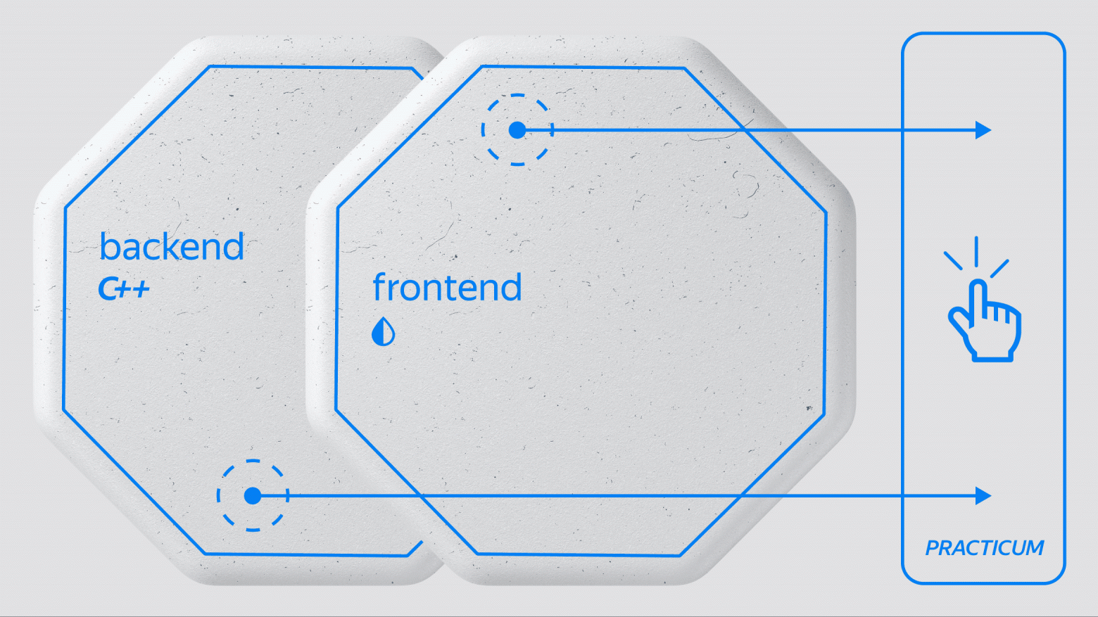 ИИ, no-code, блокчейн и софты: тренды во фронтенд- и бэкенд-разработке 2025 - 1